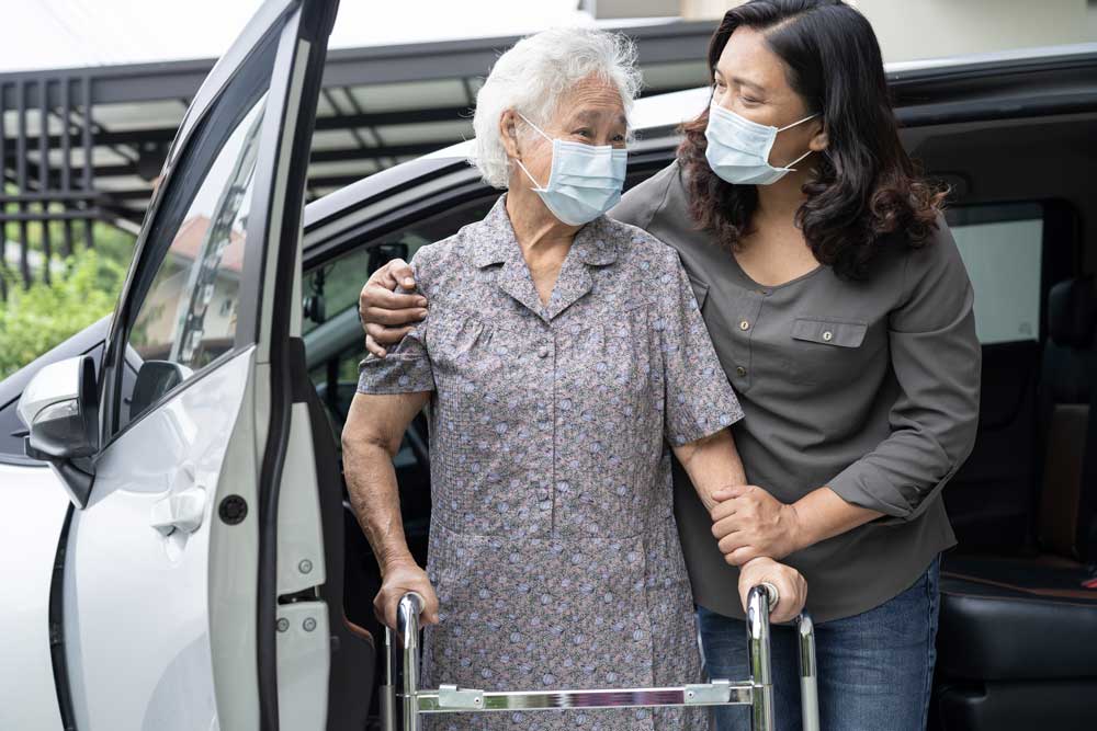 Patient Journey - Curasia Endoscopy
